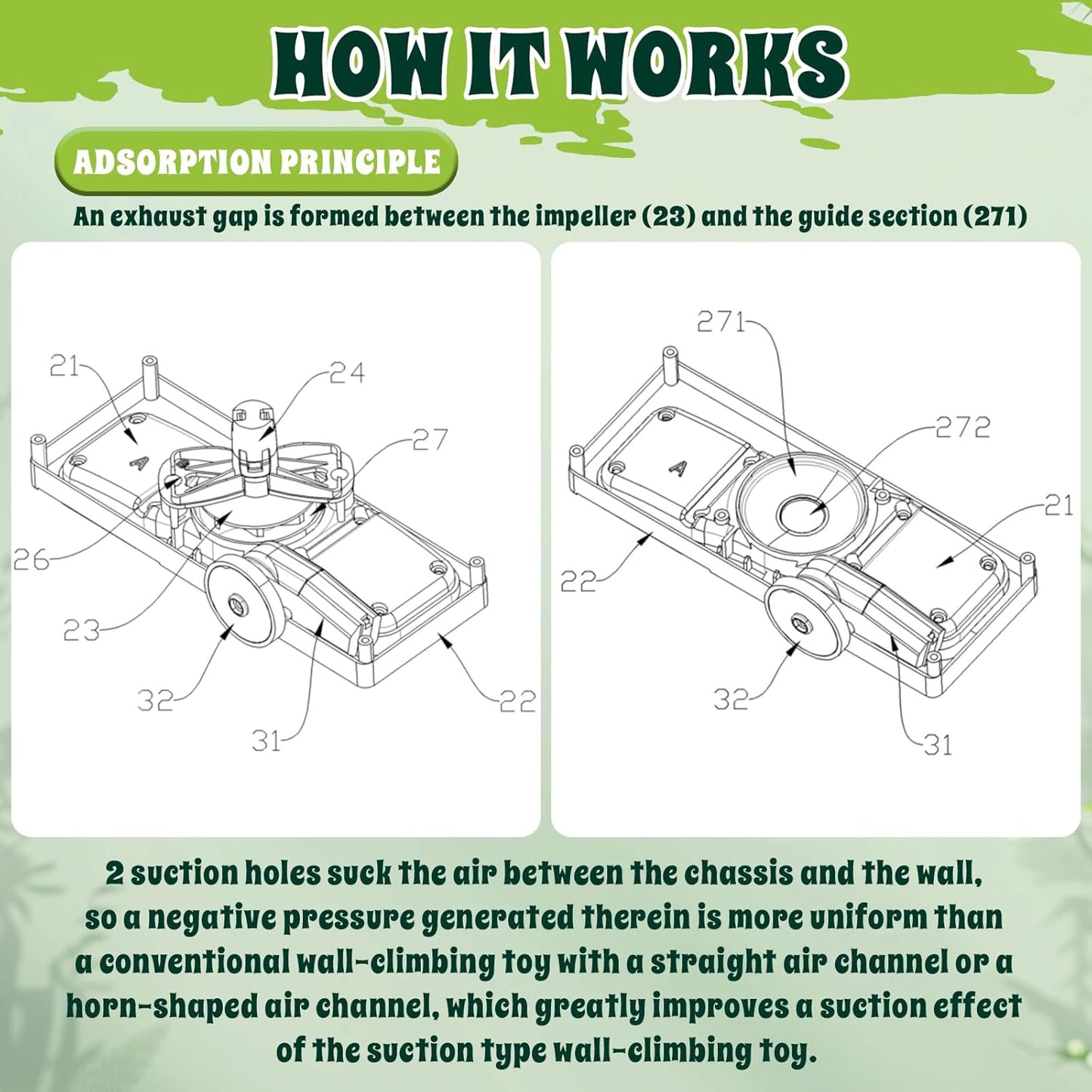 Remote Control Gecko