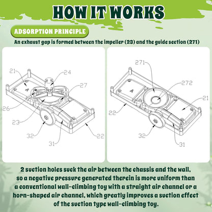 Remote Control Gecko